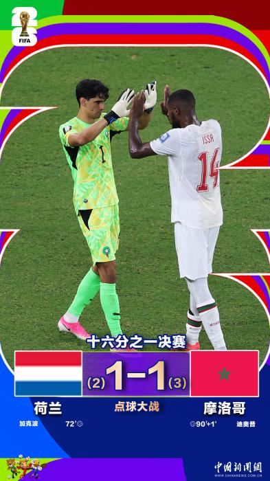 足球世界杯