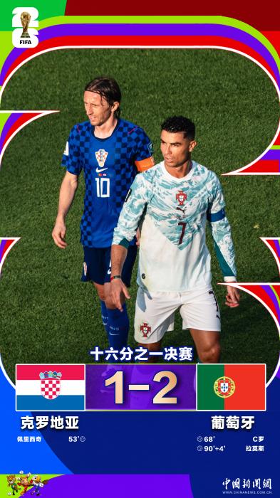 足球世界杯