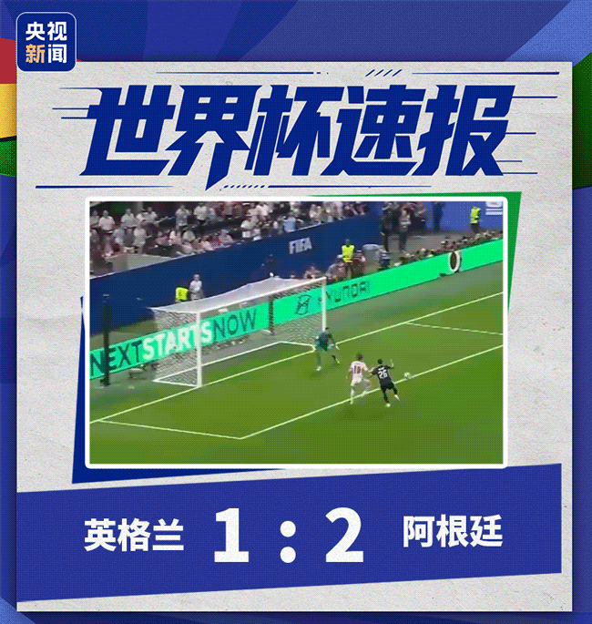 足球世界杯